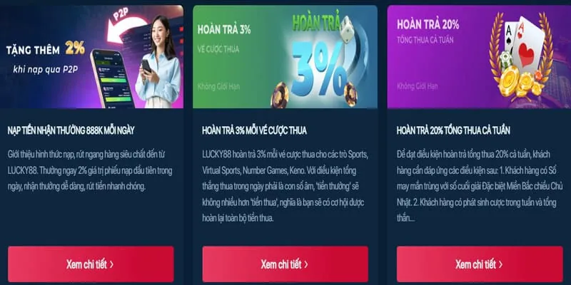 Tính năng bảo mật của nhà cái vipwin