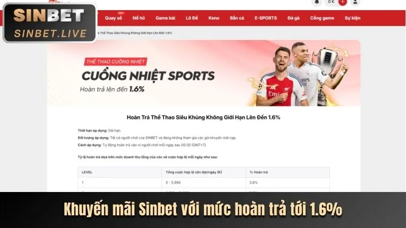 Sự kiện đặc biệt xổ số vipwin